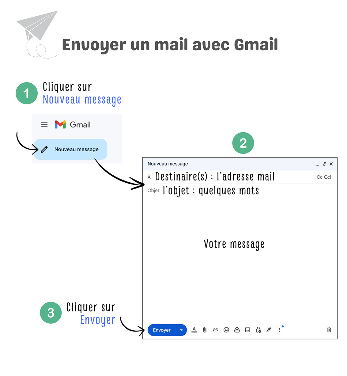 Envoyer un mail 