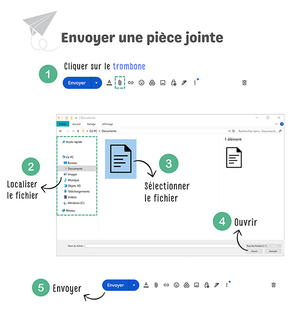 Envoyer une pièce jointe 