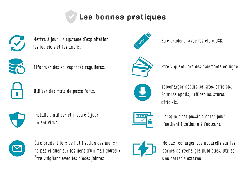 Les bonnes pratiques light