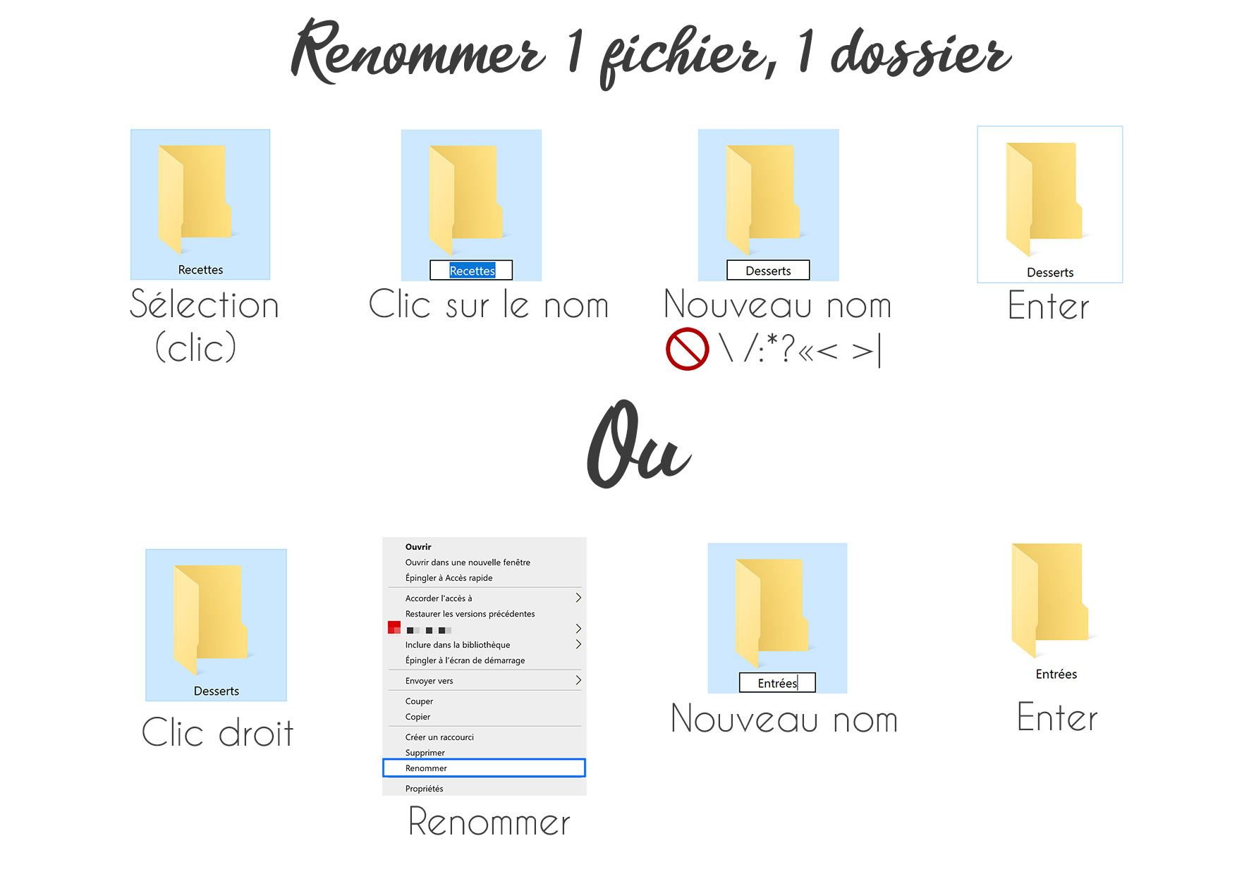 Renommer fichier