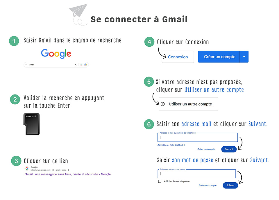 Se connecter à Gmail light
