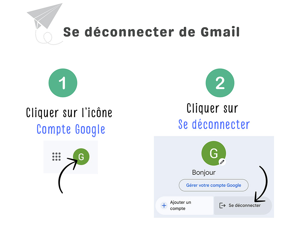 Se déconnecter 