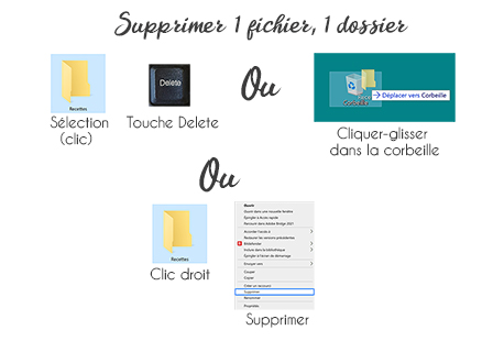supprimer un fichier