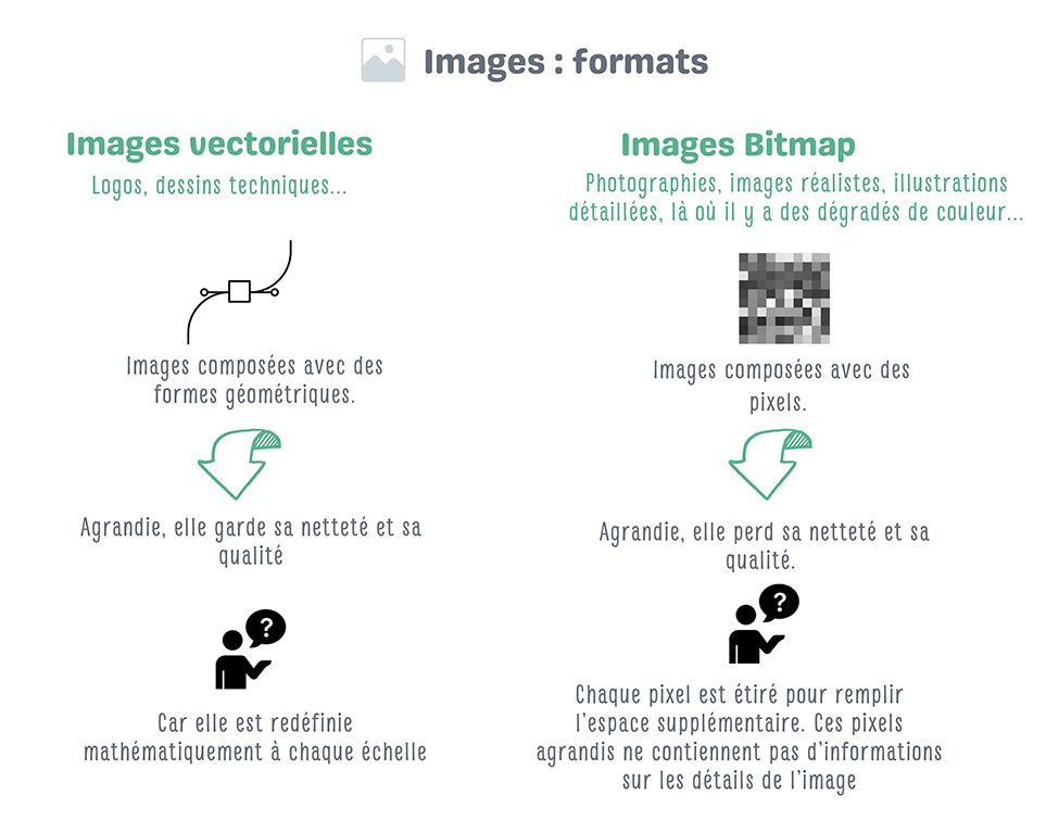 formats2 light